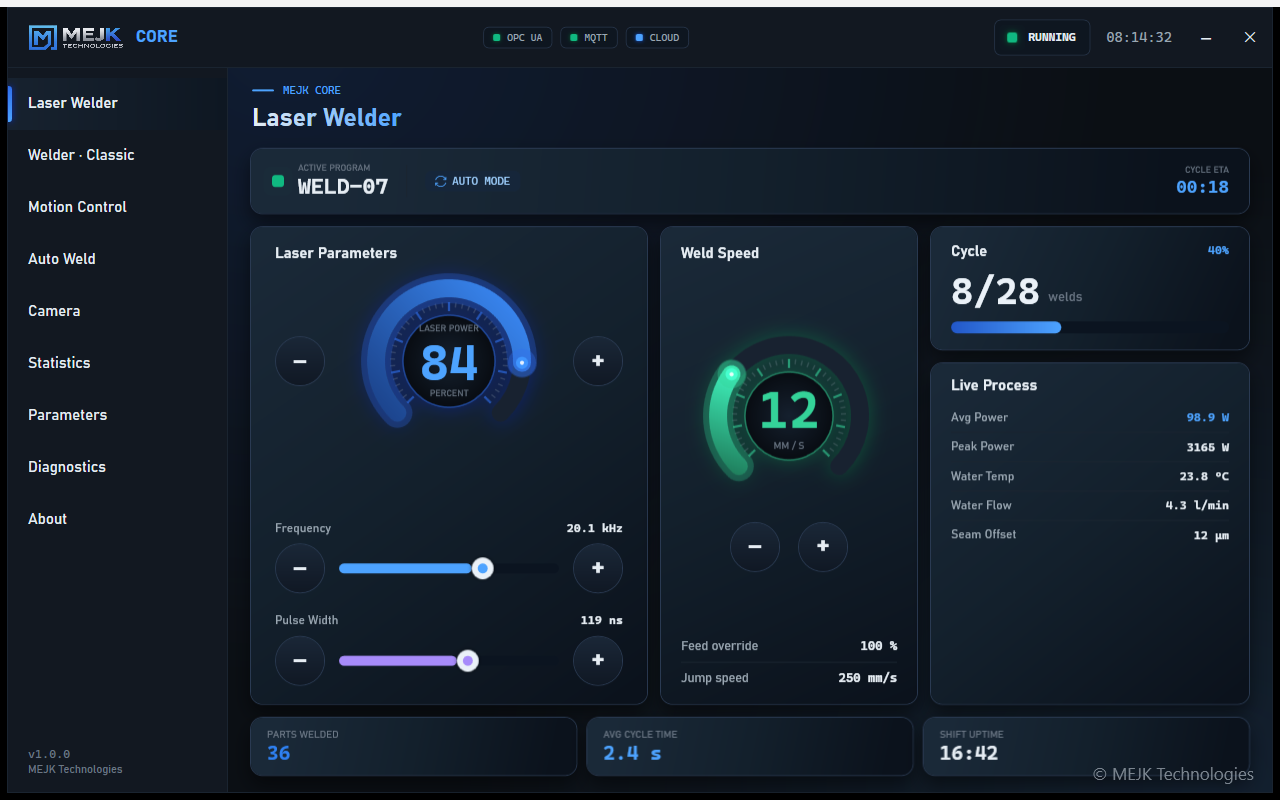 MEJK Core — demo view