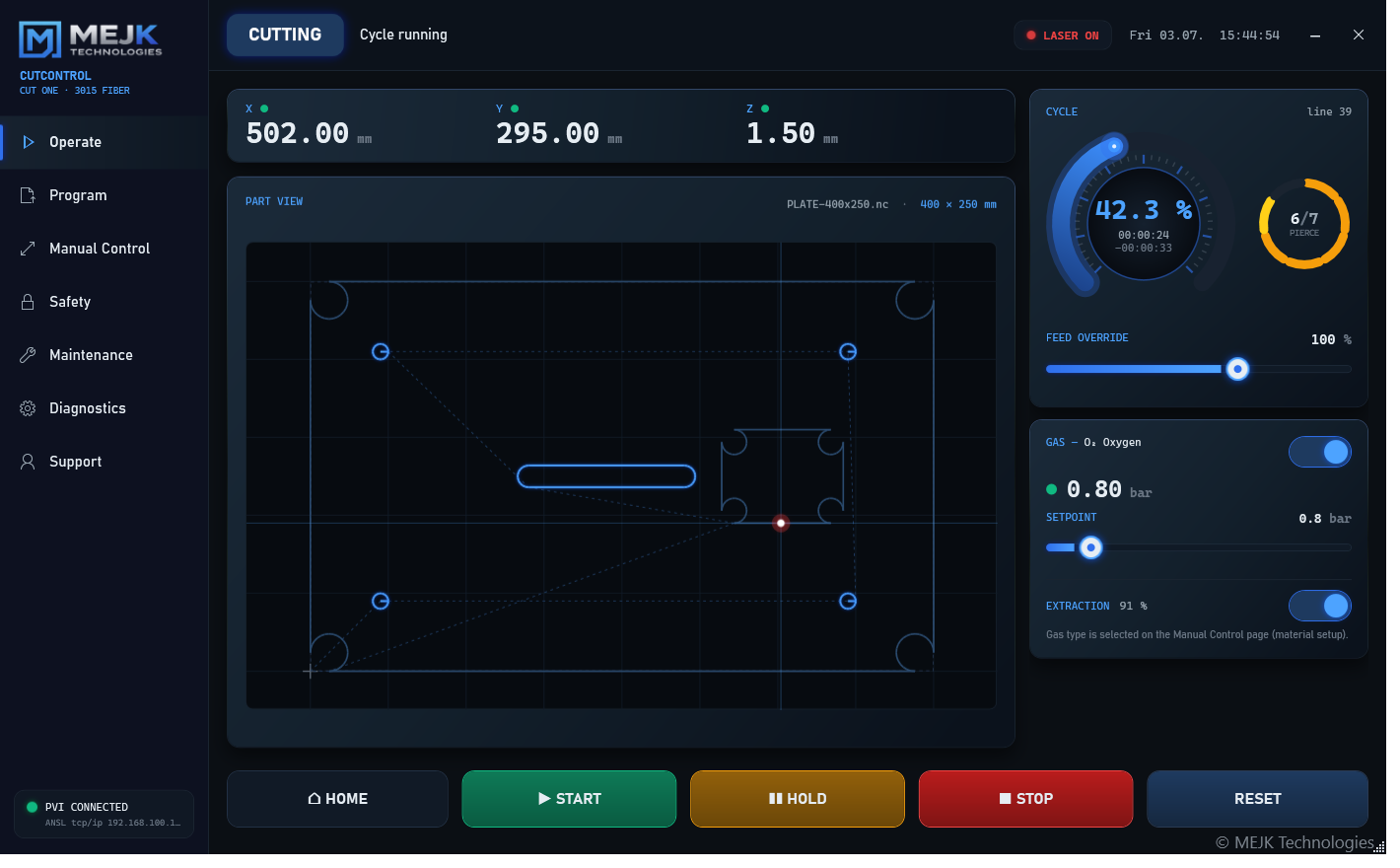 MEJK CutControl — demo view