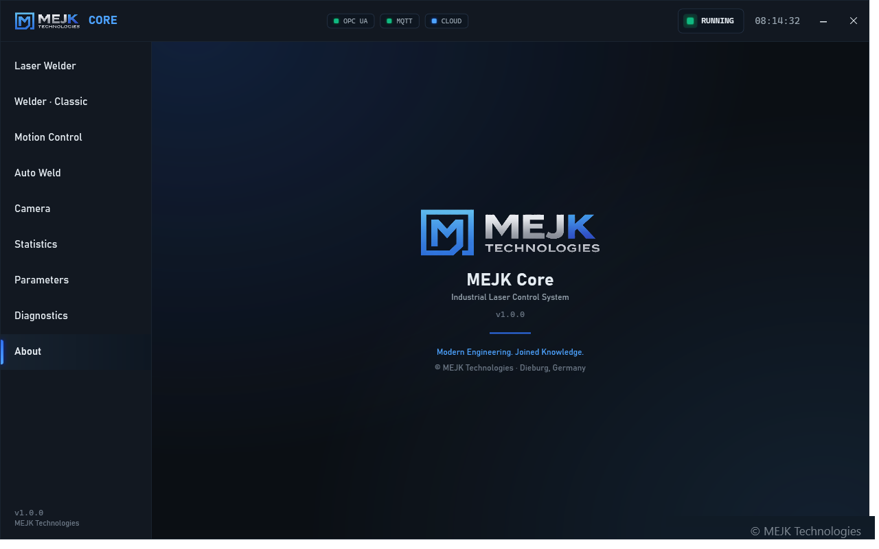 MEJK Core — About