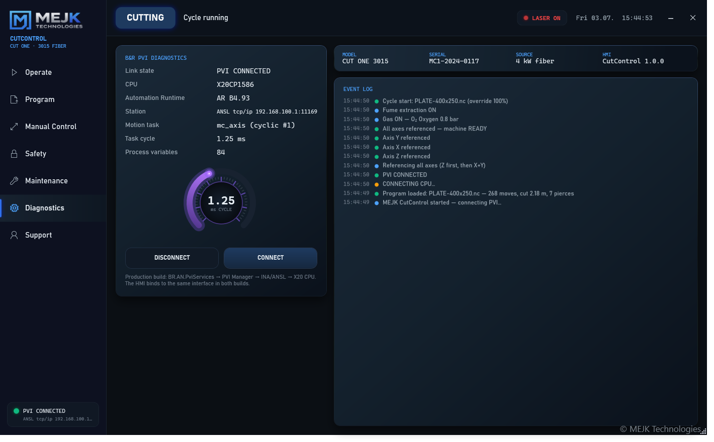 MEJK CutControl — Diagnostics