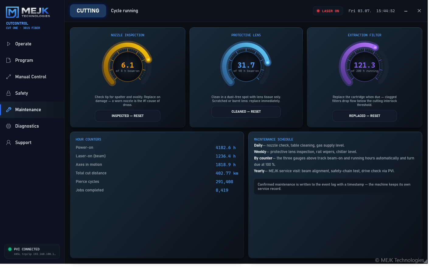 MEJK CutControl — Maintenance